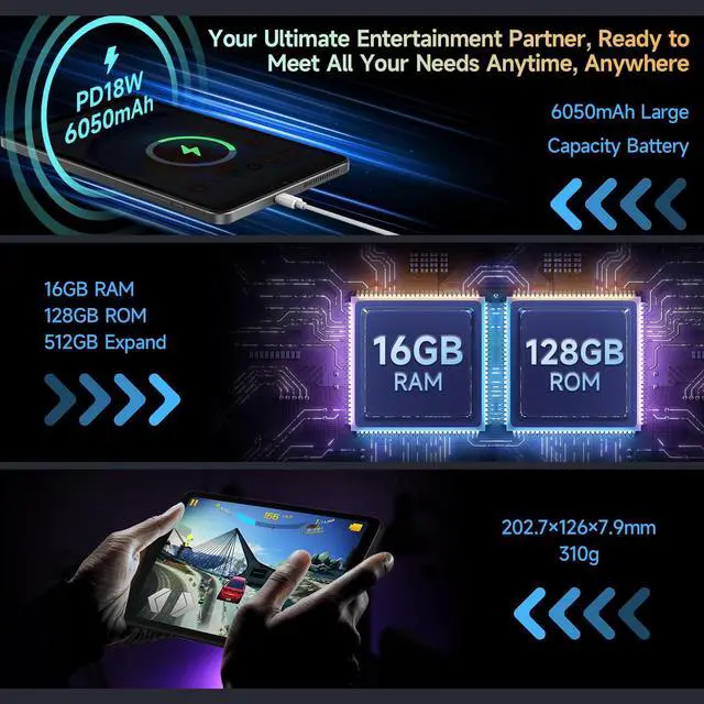 Alt view image 5 of 5 - ALLDOCUBE Android 14 Tablet, 8.4 inch Helio G99 iPlay60 Mini Pro Tablet, 16GB RAM 128GB ROM 512GB Expandable, FHD 1920x1200 Display, Widevine L1, 6050mAh, 5MP/13MP Camera, 4G LTE Bluetooth 5.2