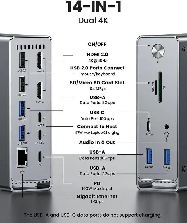 Alt view image 2 of 5 - MacBook Pro Docking Station, 14-in-2 Dual USB C Docking Station Dual Monitor for MacBook Pro (Not M1) with Dual 4K HDMI 60Hz, 10Gbps USB A/C,3 USB 3.0,2USB 2.0 RJ45, Audio, SD/TF Slots, 100W PD