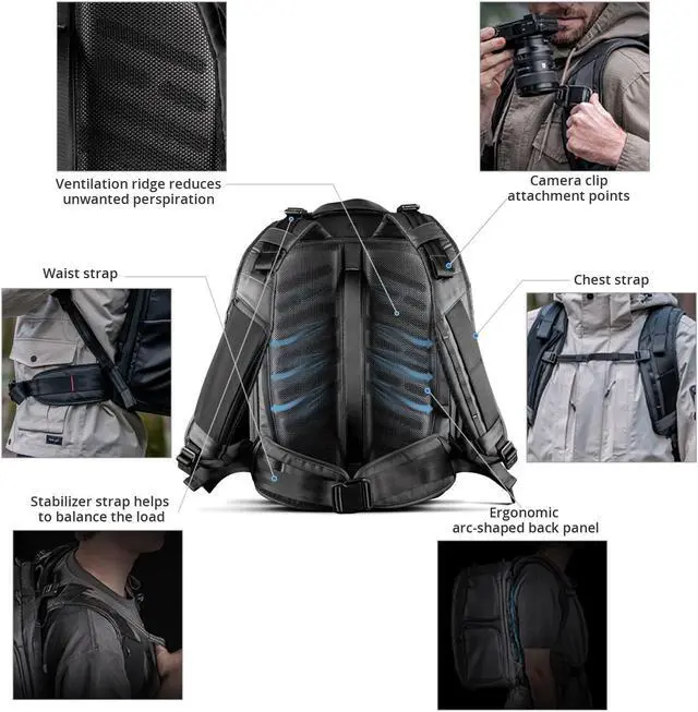 Alt view image 3 of 5 - PGYTECH CreateMate High-Speed SD Card Reader Black +PGYTECH OneMo 2 25L-33L Camera Backpack with Shoulder Bag