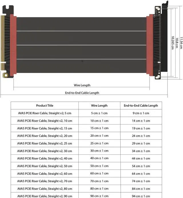 Alt view image 2 of 5 - LINKUP - AVA5 PCIE 5.0 Riser Cable | RTX5090 RX9070 GPU Ready | x16 128GB/s Speed | Compatible with PCIe 4.0 & WRX80/WRX90E | Straight, Black 30cm (Total Length 34cm)