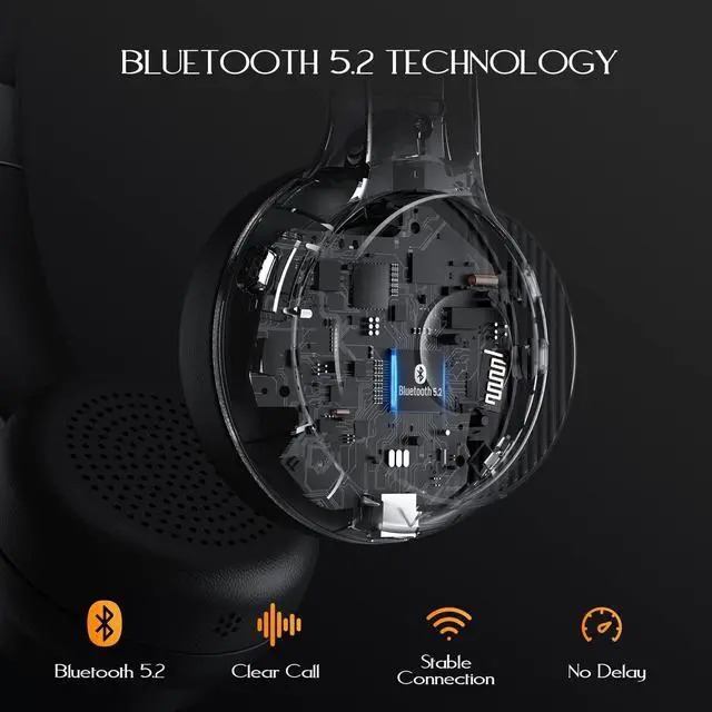 Alt view image 3 of 5 - EKSA Wireless Headset, Bluetooth 5.2 Headset with Noise Cancelling Microphone & USB Dongle, 55H Playtime On Ear Headphone for Home Office, Remote Work, Call Center, Suitable for Phone PC Laptop Tablet