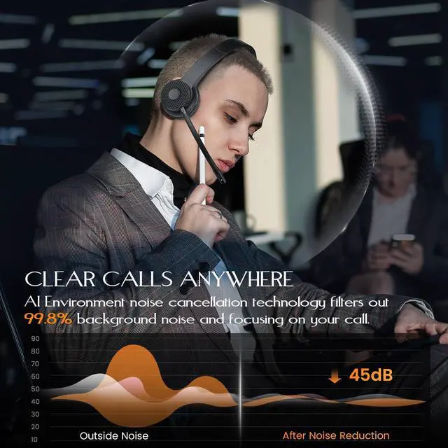 Alt view image 2 of 5 - EKSA Wireless Headset, Bluetooth 5.2 Headset with Noise Cancelling Microphone & USB Dongle, 55H Playtime On Ear Headphone for Home Office, Remote Work, Call Center, Suitable for Phone PC Laptop Tablet