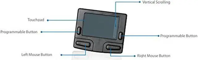 Alt view image 3 of 4 - Adesso Smart Cat, 4 Button Glidepoint USB Touchpad (GP-410UB),Black