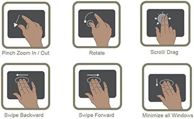 Alt view image 4 of 4 - Adesso Smart Cat, 4 Button Glidepoint USB Touchpad (GP-410UB),Black