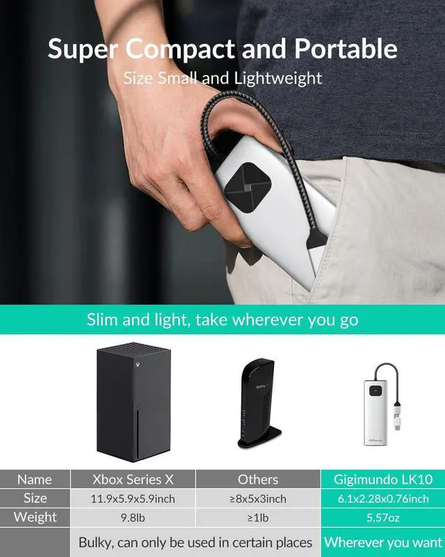 Alt view image 4 of 5 - GiGimundo LK10 USB3.0 Displaylink Docking Station Dual 4K 60Hz for M1 M2 M3 MacBook/PC/Laptop, Portable DisplayLink Adapter with 3xUSB3.2 Ports, 2xHDMI, 2xDP, USB-C PD100W, Ethernet, Audio, Silver