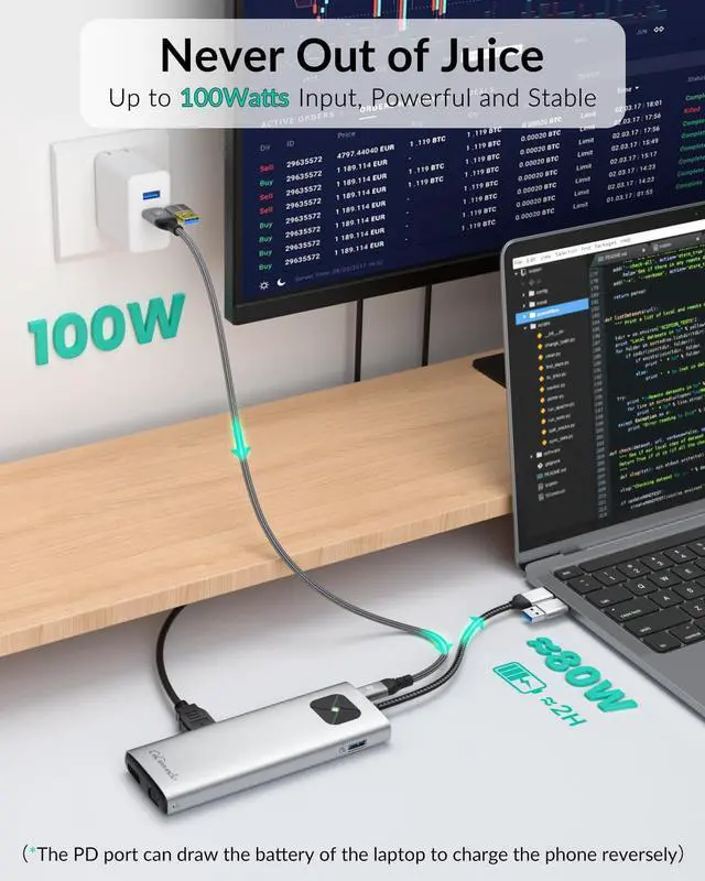 Alt view image 5 of 5 - GiGimundo LK10 USB3.0 Displaylink Docking Station Dual 4K 60Hz for M1 M2 M3 MacBook/PC/Laptop, Portable DisplayLink Adapter with 3xUSB3.2 Ports, 2xHDMI, 2xDP, USB-C PD100W, Ethernet, Audio, Silver