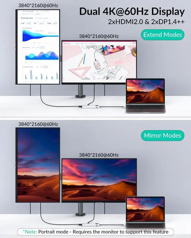 Alt view image 2 of 5 - GiGimundo LK10 USB3.0 Displaylink Docking Station Dual 4K 60Hz for M1 M2 M3 MacBook/PC/Laptop, Portable DisplayLink Adapter with 3xUSB3.2 Ports, 2xHDMI, 2xDP, USB-C PD100W, Ethernet, Audio, Silver