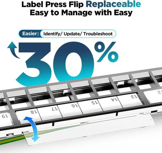 Alt view image 3 of 5 - AMPCOM CAT7 Keystone Patch Panel 24-Port 1U with 10G Shielded Ethernet Inline Coupler - 19 Inch Rackmount &Wall Mount with Rear Support Bar