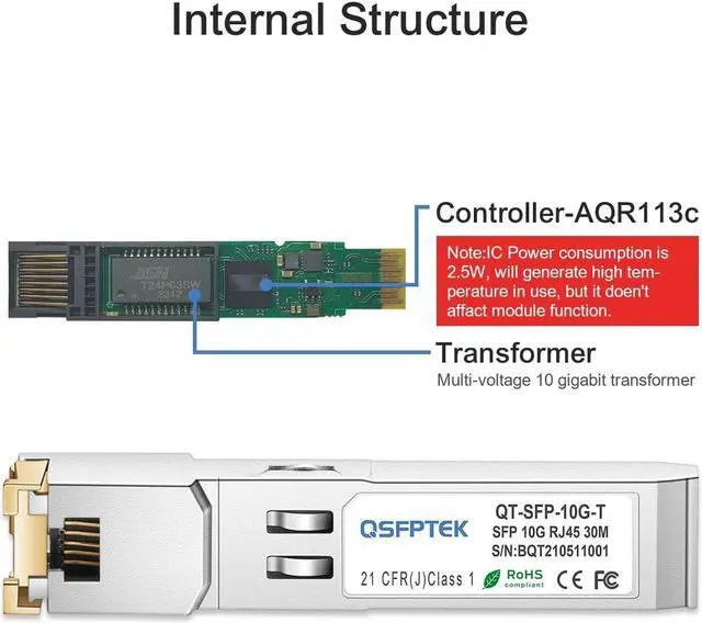 Alt view image 4 of 5 - QSFPTEK 10G SFP to RJ45 Module, 10GBASE-T Copper Transceiver, 10gbe Mini-GBIC Gigabit SFP+ Ethernet Port Module for Netgear AXM765, Netgear, Supermicro, Unifi, up to 30m