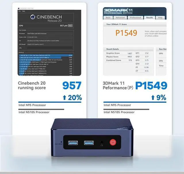 Alt view image 4 of 5 - Beelink Mini PC S12 New Intel 12th Gen Quad-Core N95, Mini Desktop Computers 8G DDR4 256G SSD Supports Dual HDMI 4K 2.4G+5G WiFi BT4.0 Family-NAS