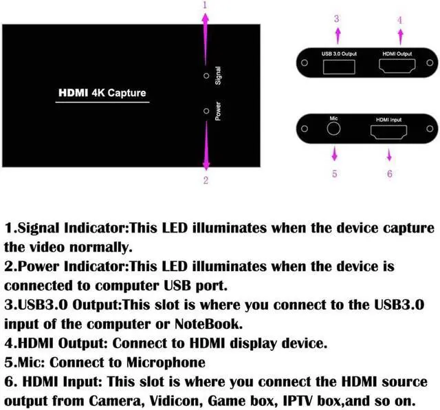 Alt view image 4 of 5 - KuWFi Game Capture Card Switch,Video Capture Card 4K 1080P 60FPS, HDMI to USB 3.0 Converter for All HDMI Devices Such as Streaming Work with PS4/PC/OBS/Camera