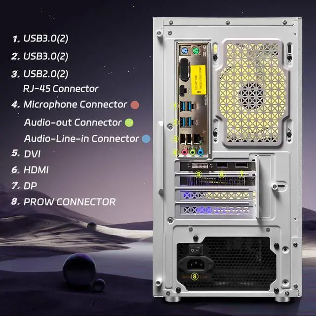 Alt view image 5 of 5 - STGAubron Gaming PC Computer Desktop, AMD Athlon 3000G 3.5G, Radeon RX 580 16G GDDR5, 16G DDR4, 1T SSD, 600M WiFi, BT 5.0, RGB Fan x 3, Windows 11 Home,White
