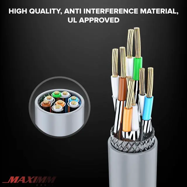 Alt view image 3 of 5 - Cat7 Ethernet Cable 10 Feet  6 Pack High-Speed LAN Network Patch Cords, RJ45 Gold-Plated Connectors, 600MHz, 10Gbps  for Router, Modem, PC, Gaming, Streaming  Gray