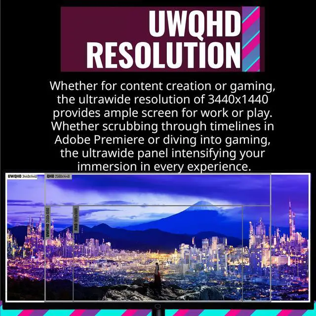 Alt view image 3 of 5 - Cooler Master GM34-CWQA 34 ARGB Curved 144Hz VA QD Tech Ultra-WQHD 3440 x 1440 PC Monitor, 0.5ms (MPRT), Curve 1500R, FreeSync Premium, DP*1, HDMI2.0 * 2, USB C*1, VESA Mount (CMI-GM34-CWQA-US)