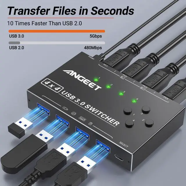Alt view image 4 of 5 - USB 3.0 Switch 4 Port, ANGEET USB Switch Selector for 4 Computer Share 4 USB Devices,Keyboard Mouse Switch,USB Switcher with Wired Remote and 4 Standard USB-B Cables