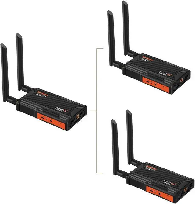 Main image of Wireless HDMI Transmitter and 2 Receiver 1080P, Wireless HDMI Extender Kit 820FT with HDMI Loop-Out and Support IR Remote Streaming from PC,Camera,Laptop,Netflix to HDTV