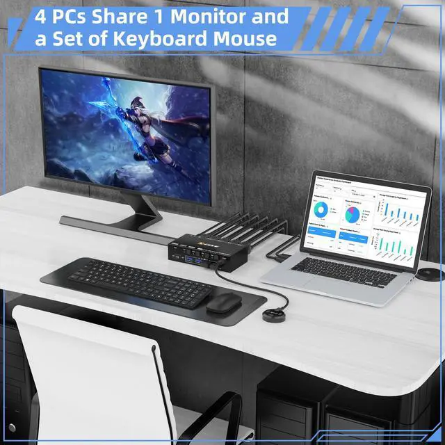 Alt view image 2 of 5 - HDMI KVM Switch 4 Computers 8K@60Hz 4K@144Hz, Simulation EDID, Camgeet 4 Port USB3.0 KVM Switch with Audio for 4 Computer Share 1 Monitor and Keyboard Mouse Headset,Wired Remote,Power Adapter Included