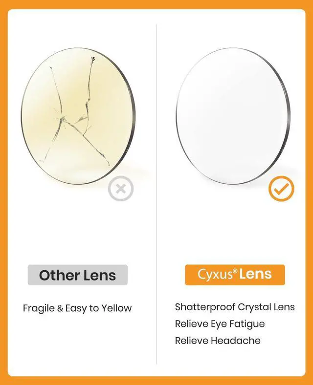Alt view image 4 of 5 - Cyxus 2-Pack Blue Light Blocking Glasses for Men Women Retro Square Frame Anti Glare Screen Protector Gaming Computer Glasses UV Filter Eyeglasses, Interchangeable Regular Lens, Clear & Dark Green