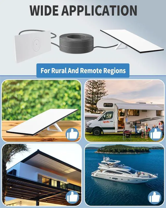 Alt view image 3 of 5 - 32ft Starlink Gen 3 Cable - 32/50/75/100/150ft Starlink Replacement Cable, High-Speed Satellite Internet Accessory & Extension Cord for Star Link V3 Dish