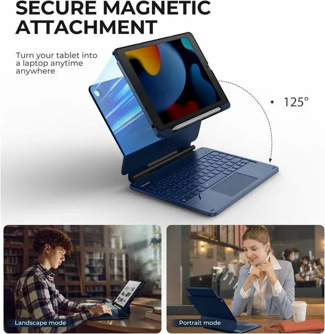 Alt view image 3 of 5 - Dexnor for iPad 9th Generation Case with Keyboard Floating Cantilever Magnetic Stand Multi-Touch Trackpad Backlit Pencil Holder Magic Style Keyboard Case for iPad 9th/8th/7th Generation 10.2", Blue