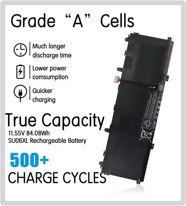 Alt view image 2 of 5 - King EBOYEE SU06XL L29184-005 Laptop Battery Replace for HP Spectre X360 15-DF0033DX 15-DF1033DX Convertible 15-DF0XXX Series Notebook L29048-271 HSTNN-DB8W 11.55V 84.08WH