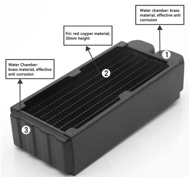 Alt view image 4 of 5 - 80mm Water Cooling Radiator, Double Layers 8 Pipes G1/4 Thread Double Fans Water Cooler with Screws for Computer, Small Servers, Drones, etc