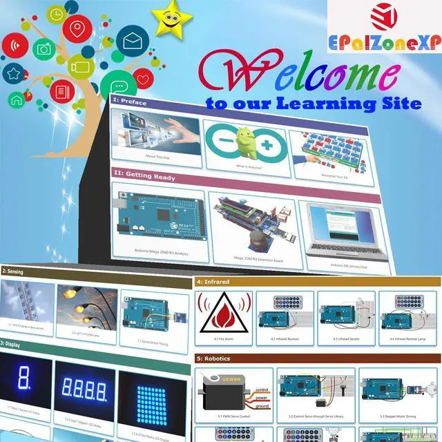 Alt view image 4 of 5 - ePalZoneXP Ultimate Mega R3 Starter Kit Mega 2560 Starter Kit Compatible with Arduino IDE, The Most Detailed 40+ Lessons, Plus 40+ Background Knowledge Articles, Detailed Explanation