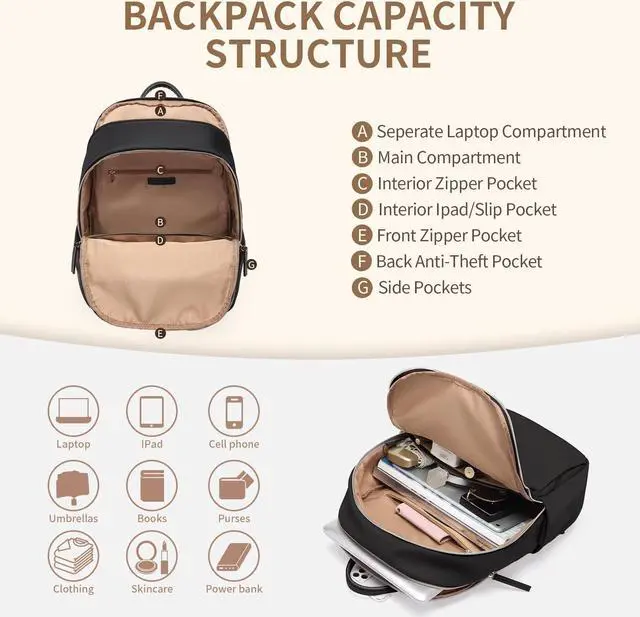 Alt view image 2 of 5 - GOLF SUPAGS Womens Laptop Backpack with Separate Laptop Compartment Water Resistant Computer Backpacks Fits 14 Inch Notebook Travel Work College Bags (14-Inch, Black)