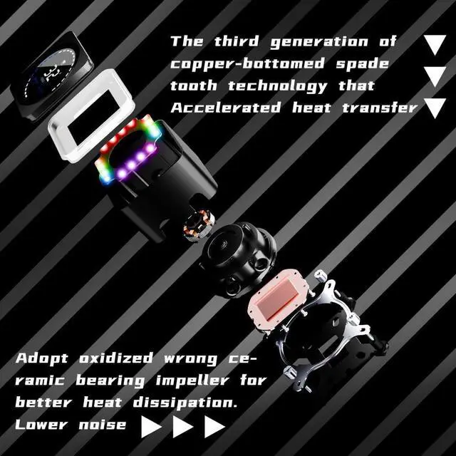 Alt view image 4 of 5 - Astrabeat 360 Digital ARGB 360mm AIO CPU Cooler, Intelligent Temperature Control, Real-time readout ,300W TDP Liquid CPU Cooler for AMD AM4/AM5 & Intel LGA 115X/1200/1700(White)