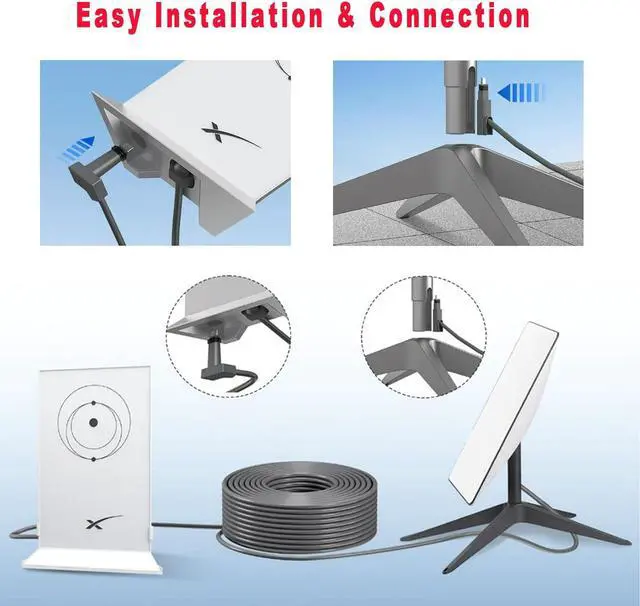 Alt view image 3 of 5 - GTOMNI Starlink Cable 150FT Satellite Replacement Cable for Starlink Actuated Gen 2 Dish and Router,Starlink Rectangular Satellite V2 Starlink Cable Extension for Starlink Accessories, Grey