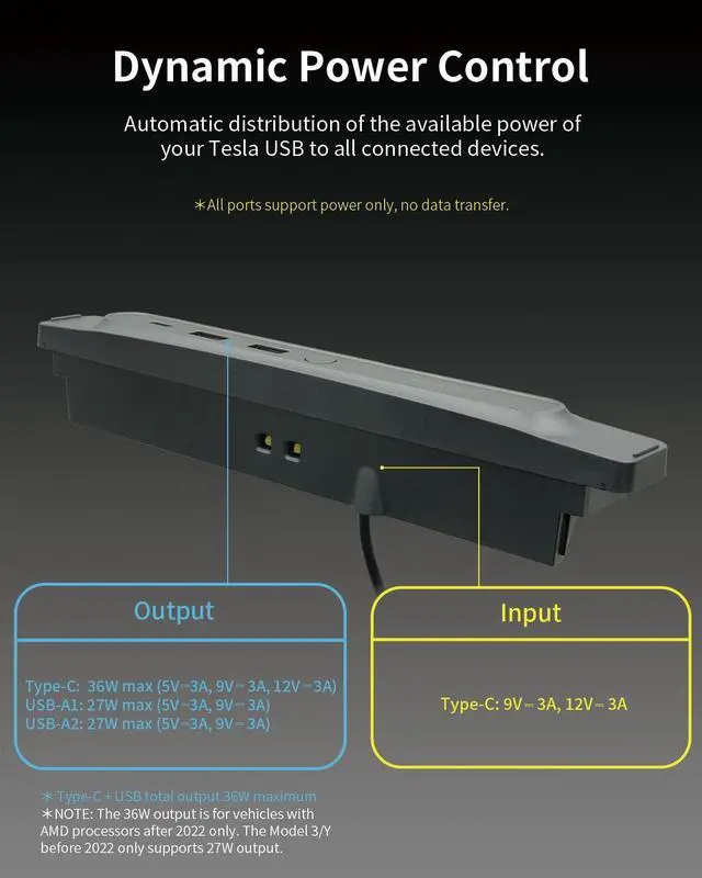 Alt view image 4 of 5 - JOWUA Mini LED Hub Bar Compatible for 2021-2023 Tesla Model Y & Model 3, 1 USB-C Port, 2 USB-A Ports (36w)