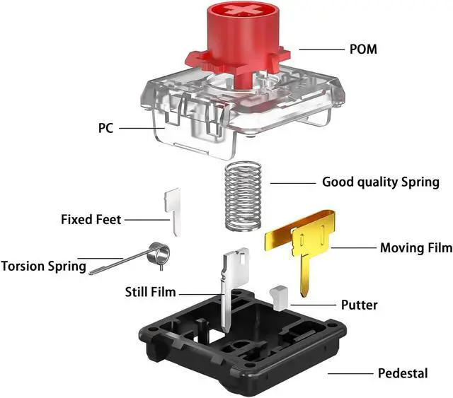 Alt view image 4 of 5 - Zhouwang Kailh Choc Low Profile V2 Red Keyboard Switches,Linear RGB SMD 43gf Switch for MX Mechanical Gaming Keyboard (V2 Red 72Pcs)
