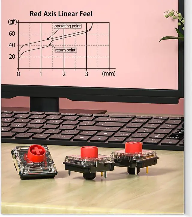 Alt view image 3 of 5 - Zhouwang Kailh Choc Low Profile V2 Red Keyboard Switches,Linear RGB SMD 43gf Switch for MX Mechanical Gaming Keyboard (V2 Red 72Pcs)