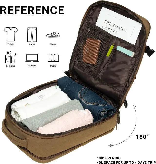 Alt view image 4 of 5 - KAUKKO Thick Canvas Travel Backpack, Flight Approved Carry On Backpack with Shoe Pouch and 15.6 inch Laptop Compartment, 40L Luggage Casual Daypack Weekender Bag 10-KHAKI