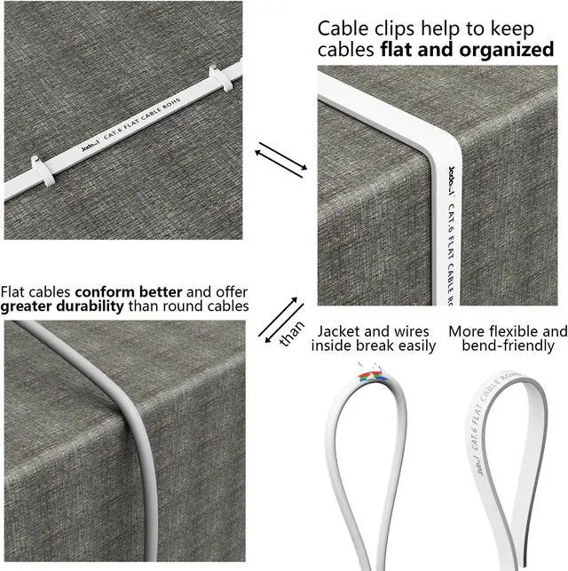 Alt view image 5 of 5 - Jadaol Cat 6 Ethernet Cable 150ft (45.72m), Outdoor & Indoor, 10Gbps Support Cat 8 Cat 7 Network, Long Flat Internet Lan Patch Cord, Cat6 High Speed Weatherproof Cable for Router, Modem, Switch, White