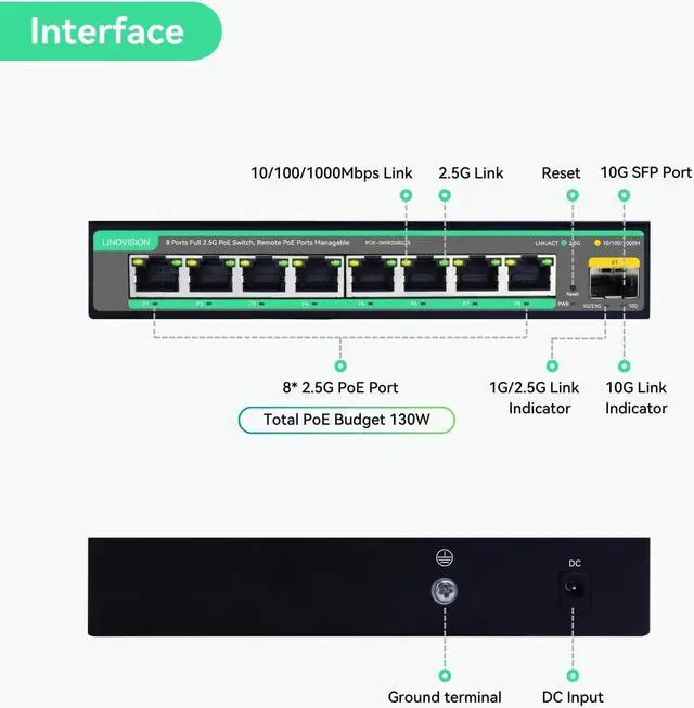 Alt view image 2 of 5 - LINOVISION 2.5G Cloud Managed PoE Switch with 10G SFP Uplink, PoE Budget 130W, IEEE802.3af/at, 2.5G High Speed Network for Online Gaming, WiFi 6 AP, Office