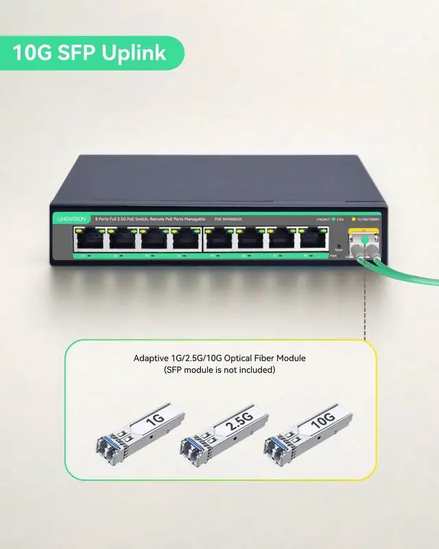 Alt view image 3 of 5 - LINOVISION 2.5G Cloud Managed PoE Switch with 10G SFP Uplink, PoE Budget 130W, IEEE802.3af/at, 2.5G High Speed Network for Online Gaming, WiFi 6 AP, Office