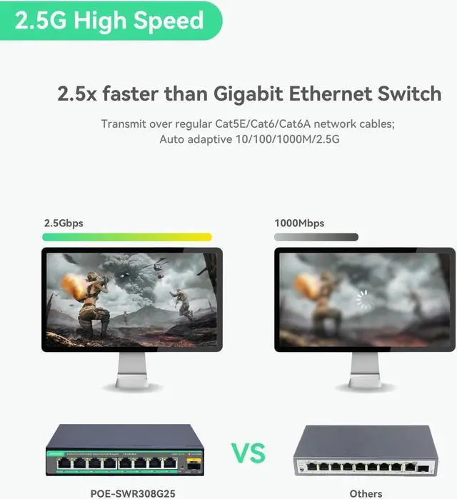 Alt view image 4 of 5 - LINOVISION 2.5G Cloud Managed PoE Switch with 10G SFP Uplink, PoE Budget 130W, IEEE802.3af/at, 2.5G High Speed Network for Online Gaming, WiFi 6 AP, Office