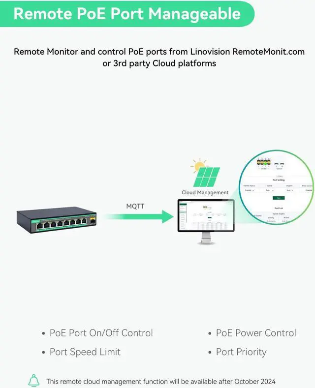 Alt view image 5 of 5 - LINOVISION 2.5G Cloud Managed PoE Switch with 10G SFP Uplink, PoE Budget 130W, IEEE802.3af/at, 2.5G High Speed Network for Online Gaming, WiFi 6 AP, Office