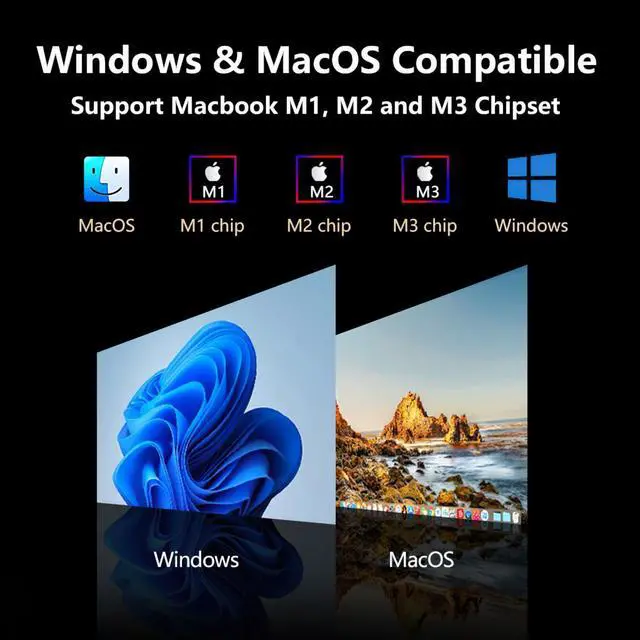 Alt view image 4 of 5 - MNN 14" Triple Portable Monitor, FHD 1080P IPS Laptop Monitor Extender Full Function Type-C/HDMI Ports, Foldable Dual Screen Extender for 13.3''-17.3" Compatible with Windows, Mac