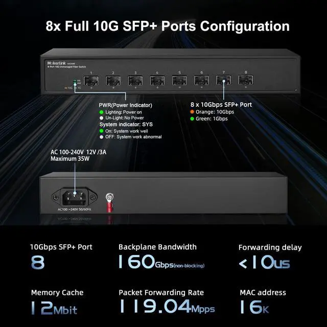 Alt view image 4 of 5 - MokerLink 8 Port 10G SFP+ Unmanaged Fiber Switch, 1G/10G SFP Slot, 160Gbps Bandwidth Desktop|Rackmount Network Switch