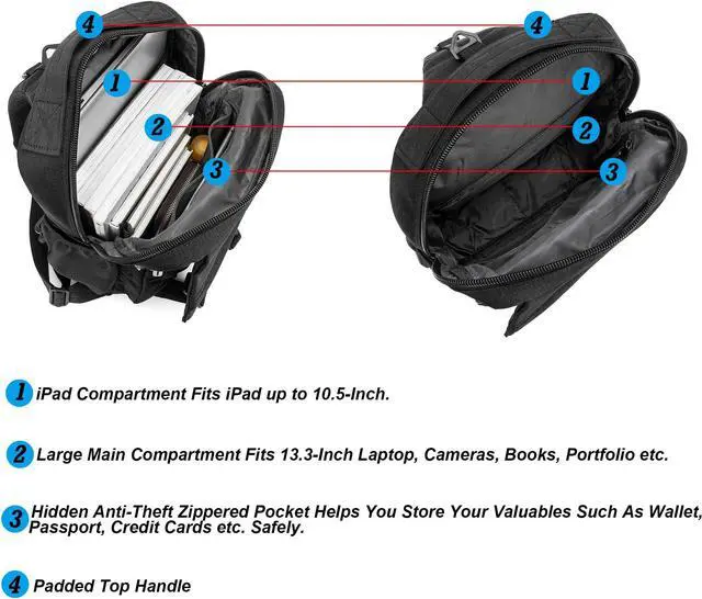 Alt view image 4 of 5 - NICGID Sling Bag Backpack, 13.3'' Laptop Bag Crossbody Shoulder Chest Backpacks Travel Outdoors for Men Women