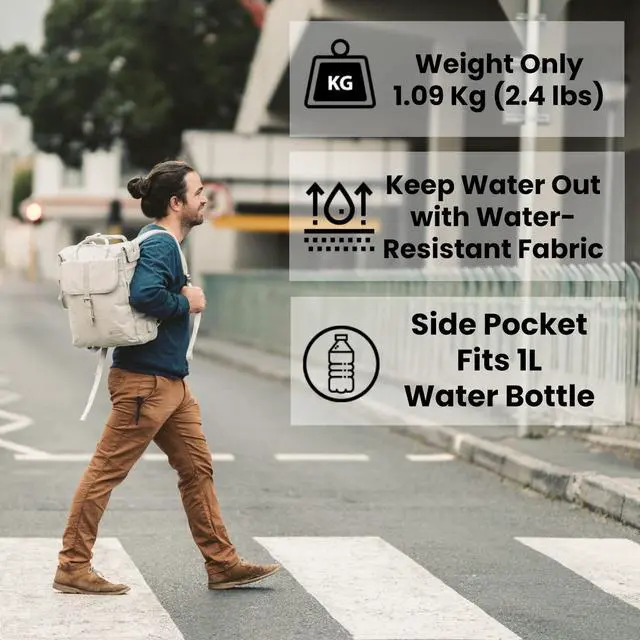 Alt view image 5 of 5 - Nordace Comino Totepack Smart Convertible Bag Backpack with USB Charging Port, Water Resistant - 15.6 Inch Laptop Compartment Laptop Backpack for Everyday, Work (Gray)