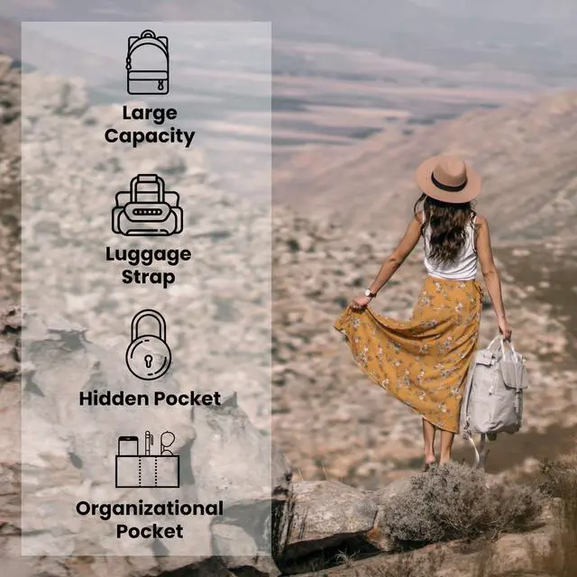 Alt view image 3 of 5 - Nordace Comino Totepack Smart Convertible Bag Backpack with USB Charging Port, Water Resistant - 15.6 Inch Laptop Compartment Laptop Backpack for Everyday, Work (Gray)