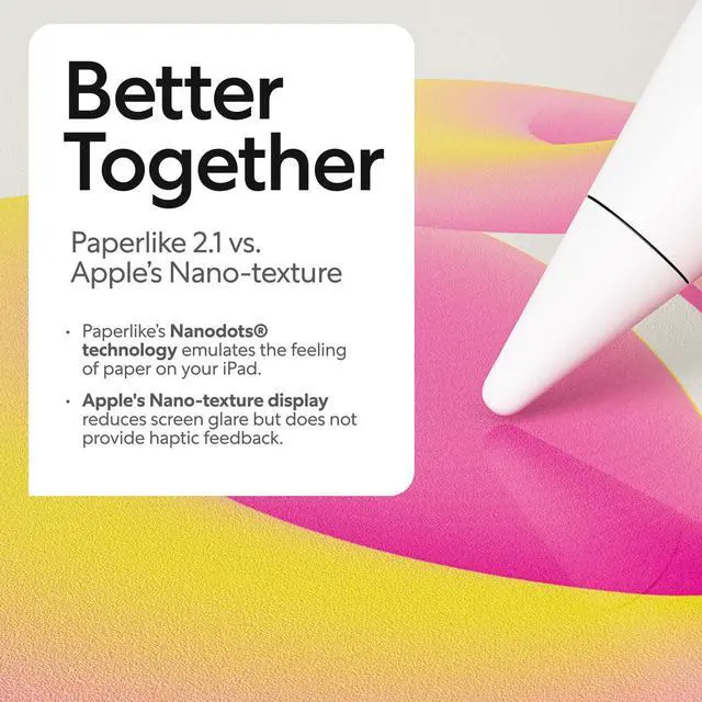 Alt view image 4 of 5 - Paperlike 2.1 (2 Pieces) for iPad Pro 11" (2024) - Transparent Screen Protector for Notetaking and Drawing like on Paper