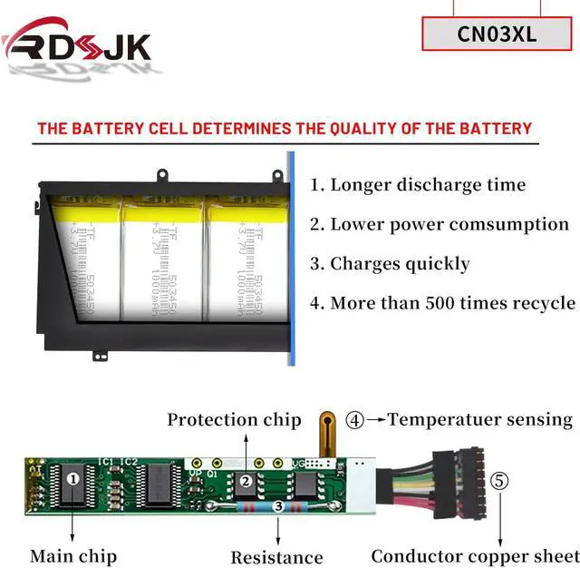 Alt view image 4 of 5 - RDSJ CN03XL CNO3XL Laptop Battery for HP Envy 13-AB 13T-AB 13-AB001 13-AB099 13T-AB000 13-AC033DX CN03057XL HSTNN-LB7L 901308-421 901345-855 11.55V 57.9Wh