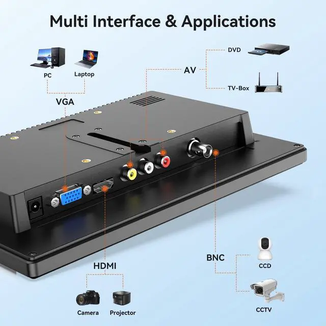 Alt view image 3 of 5 - Miktver 10.1 inch Monitor, 1024x600 LCD IPS Monitor 10 inch Security CCTV Display with HDMI, VGA, BNC, RCA Interfaces for Home, Office, Warehouse Surveillance