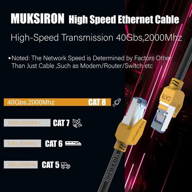 Alt view image 3 of 5 - MUKSIRON Cat8 Ethernet Cable 200 FT,Outdoor & Indoor,Professional LAN Cable Shielded in Wall,Heavy Duty High Speed Internet Network Cable 40Gbps,2000Mhz with RJ45 Connector,UV Resistant for Router