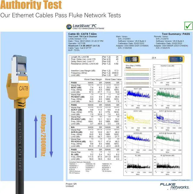 Alt view image 4 of 5 - MUKSIRON Cat8 Ethernet Cable 200 FT,Outdoor & Indoor,Professional LAN Cable Shielded in Wall,Heavy Duty High Speed Internet Network Cable 40Gbps,2000Mhz with RJ45 Connector,UV Resistant for Router