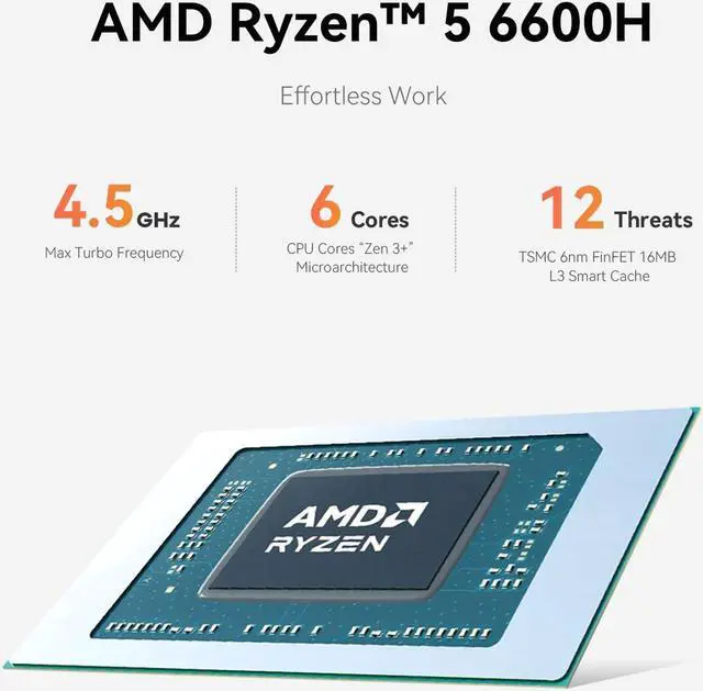 Alt view image 3 of 5 - Beelink EQR6 Mini PC, AMD Ryzen 5 6600H(Up to 4.5GHz) 6C/12T, Mini Desktop Computer 16GB DDR5 RAM 500GB NVMe SSD, Mini Gaming PC 4K@60Hz Dual Display/BT5.2/WiFi 6 for Office/Gaming/Home/W11 Pro